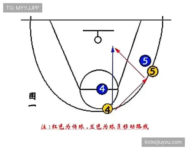 篮球规则解析：两次运球的判定标准与应用场景详解