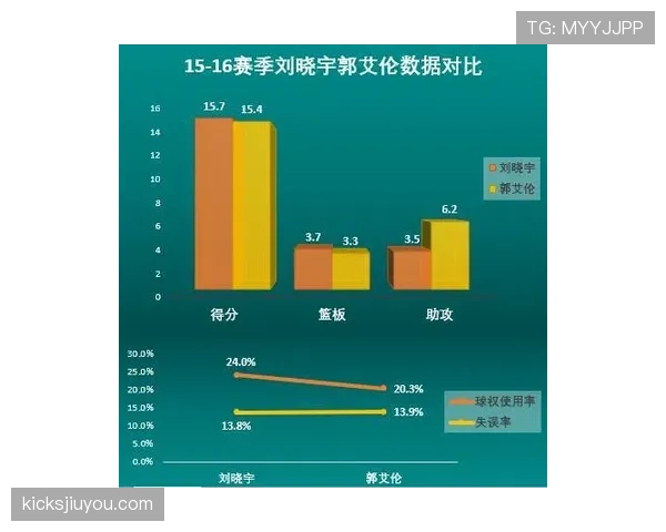篮球规则：控球权定义是什么？何时确立与丧失深度解析