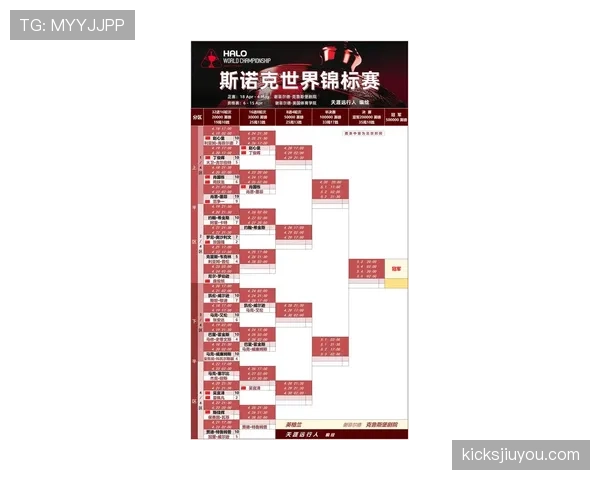 2026世界杯净胜球大战通常出现在第几轮 2026世界杯净胜球大战通常出现在第几轮