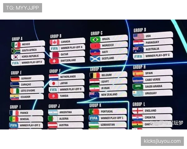 2026世界杯小组赛结束后看点:32强淘汰赛全面接棒 2026世界杯小组赛结束后看点:32强淘汰赛全面接棒